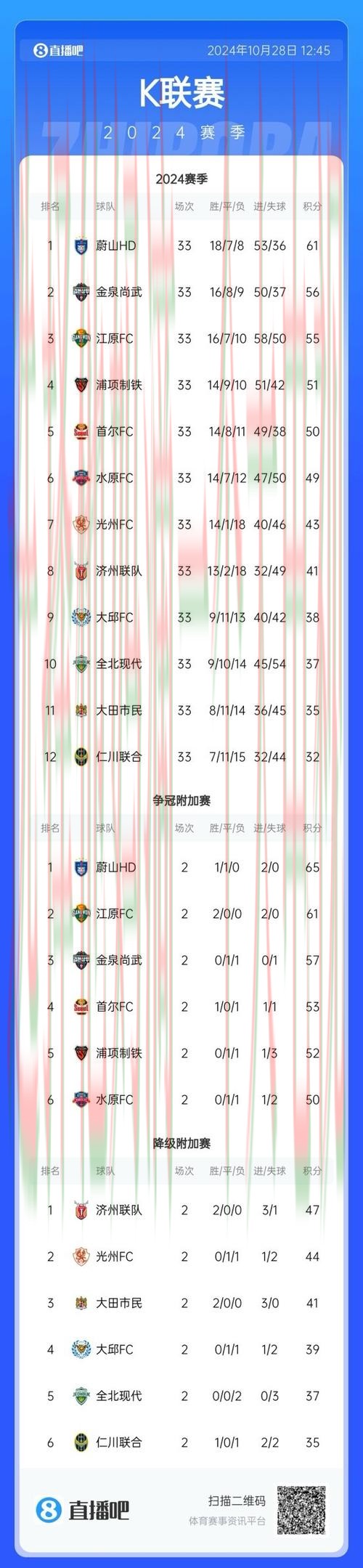 开云体育平台官网入口在哪