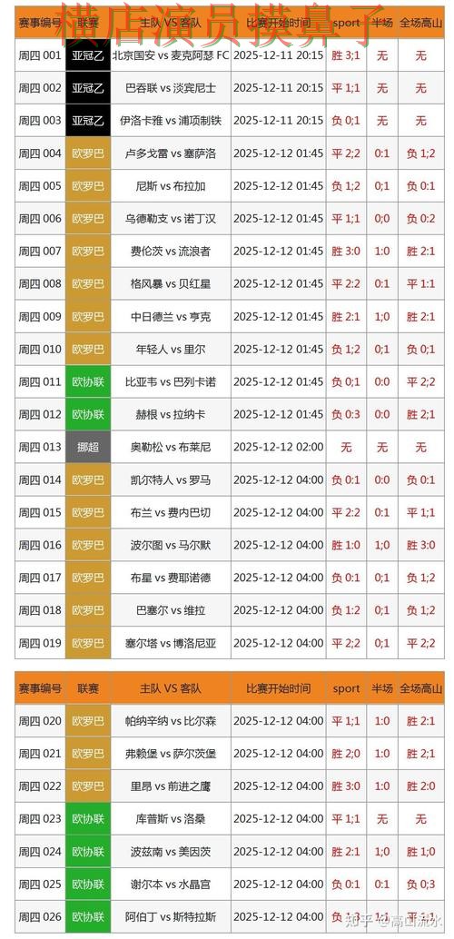 世界杯投注网站大全真实体验怎么选？解析给你答案（世界杯数据）